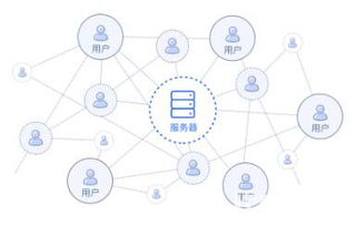 ENFI下載器 高效網盤加速下載解決方案v1.0.3官方版