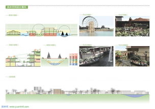 驅(qū)水流商 可持續(xù)景觀背景下的低技術(shù)商業(yè)街開(kāi)發(fā)實(shí)踐與艾景獎(jiǎng)創(chuàng)新探索